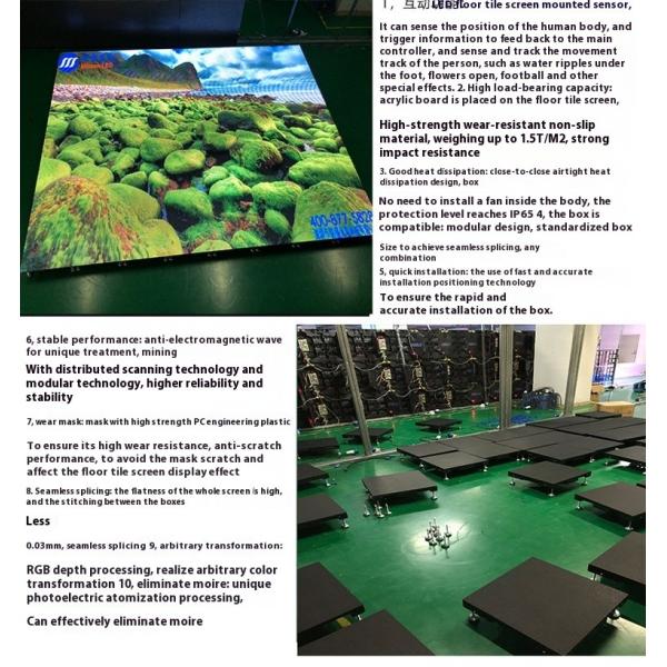 Most Popular White Starlit RGB LED Dance Floor Panels For Wedding DJ Bar Party Twinkling Light Dance Floor Tile