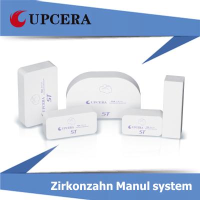 CE Yttria Stabilized Zirconia Ceramic , Zirconium Oxide Ceramic Fully Stabilized Zirconia