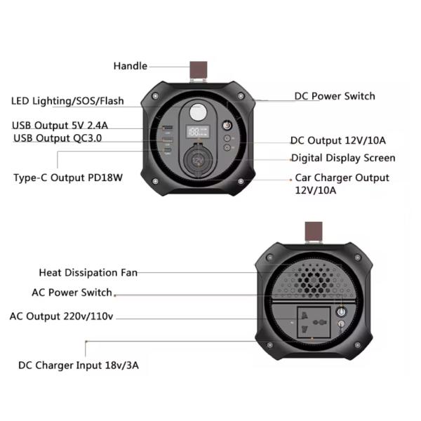 Multifunctional Portable Solar Power Station 500W 143000mAh/530Wh Energy Storage Inverter Power Supply