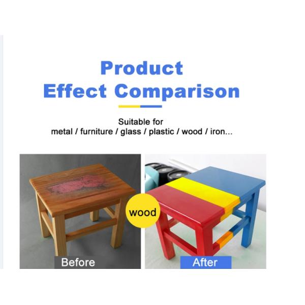 Желтая акриловая съемная краска для пульверизатора аэрозоля Eco для машины кораблей