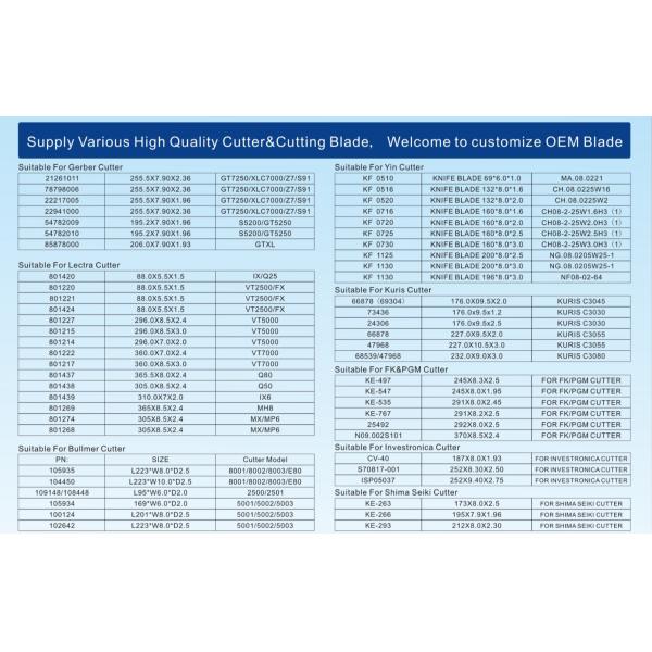 HSS Automatic Cutting Blade Knife 233.5X8X2.5mm For Orox Cutter