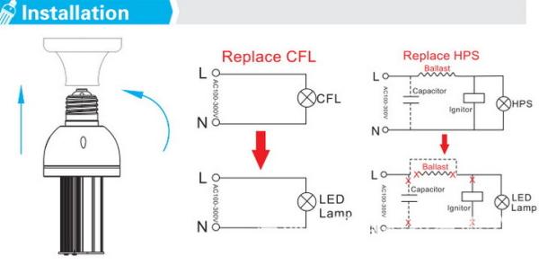 High Brightness E27/E40 Base LED Corn Light WW NW CW Color Temperature 3years Warranty