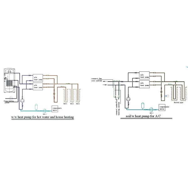 MDS Refrigerant Geothermal dB50 Dn32 Residential Water Source Heat Pumps