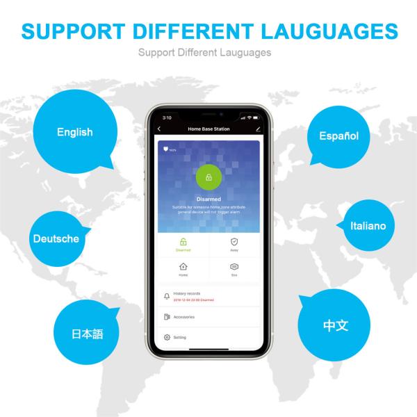 Seed Alarm Tuya Wifi Emergency & Security System(SAS-5001W)