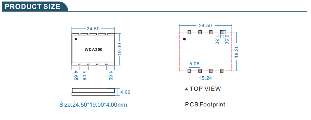 WCA300M Single-Axis Tilt Sensor with 0~360° Range 0.1° Resolution and ±0.2° Accuracy for Solar Photovoltaic Tracking