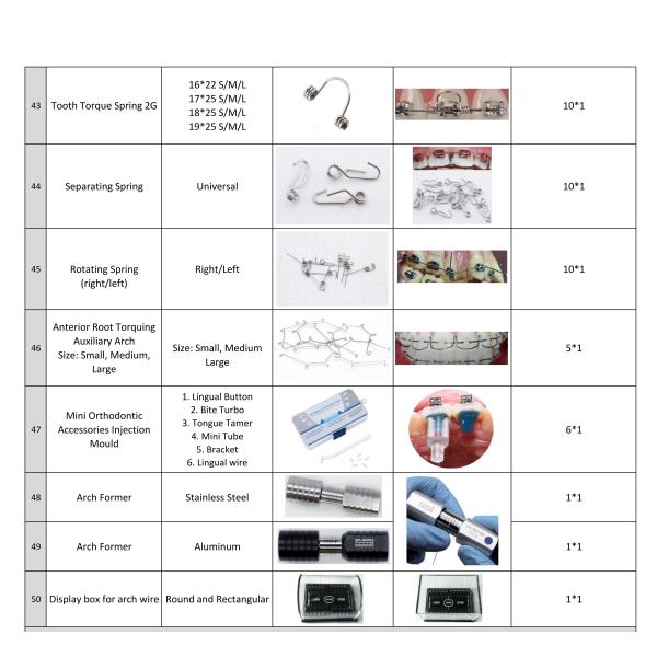 ALS retenedor de alambre ortoflex 0.0155 0.0175 0.0195 Para el tratamiento de ortodoncia de clase I