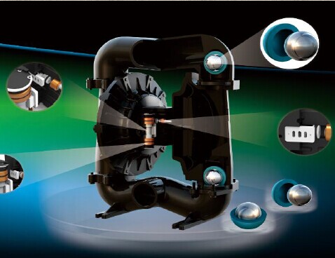 Non Leakage Industrial Diaphragm Pump / Cast Steel Air Diaphragm Pumps