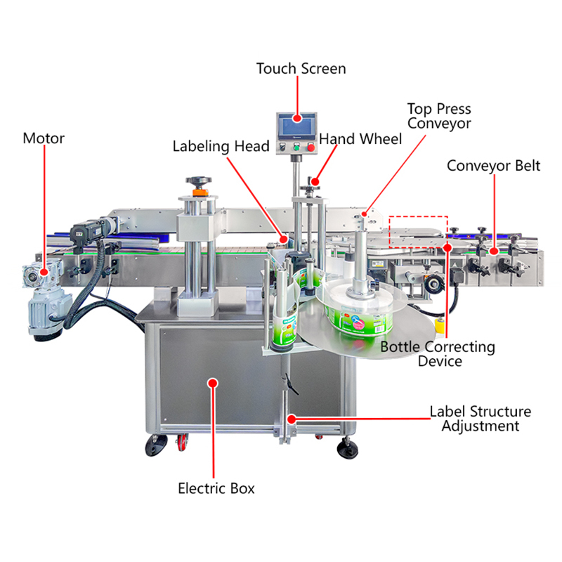 Hot Selling Automatic Square Bottle Label Machine 5L 10L 20L Bucket and Bottle Sticker Labeling Machine with CE Certification
