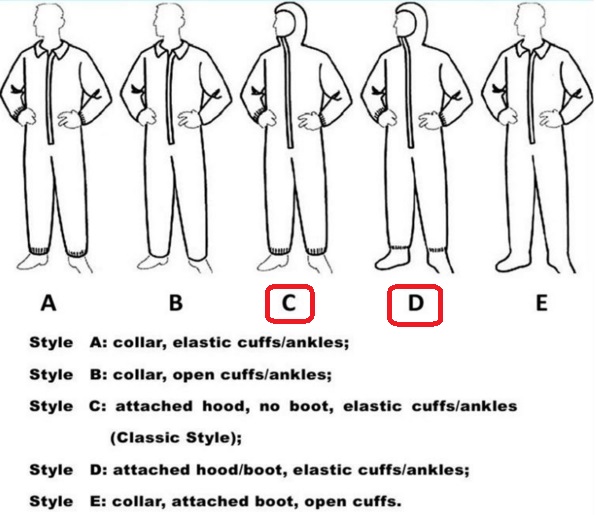 Disposable microporous industry coverall with flap,PP or SMS non-woven,white protecitve coverall against oil