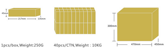 Мини СИД Dimmable вниз с фары СИД светов IP44