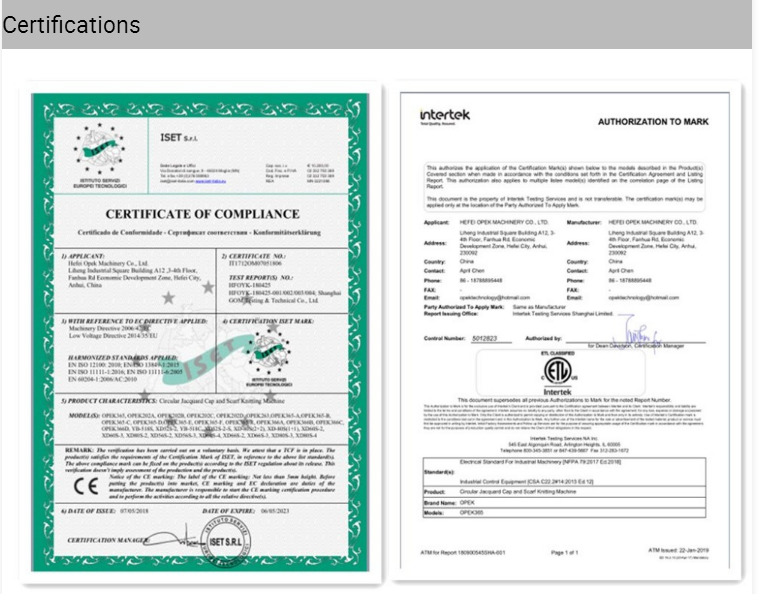 Hefei Opek Machinery Co., Ltd. Certifications