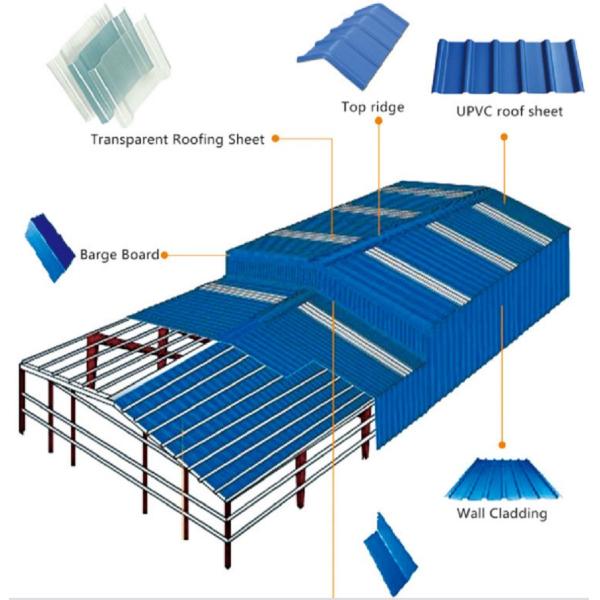 Гнуть рифленый алюминиевый магний 0.4mm панелей толя металла 0.5mm