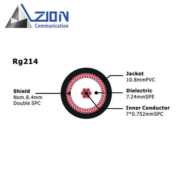 RG214 Coaxial Cable Stranded Silver Plated Copper with Double SPC Braid 50 Ohm