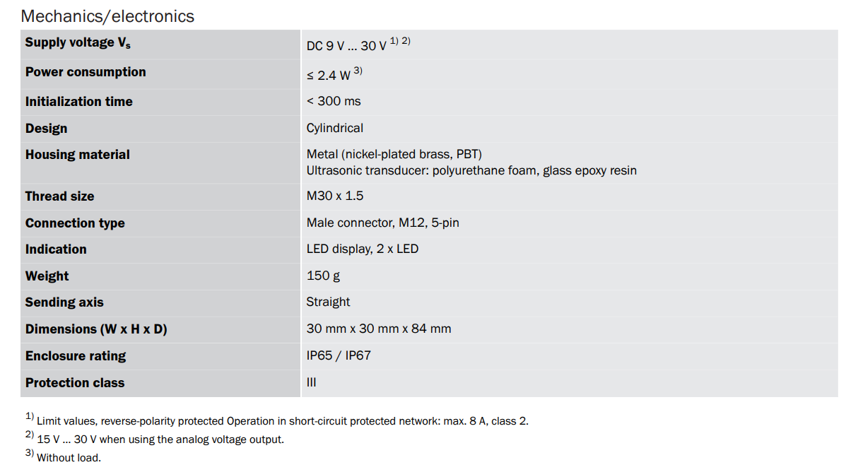 Sick UM30/UM30-2 Ultrasonic sensors