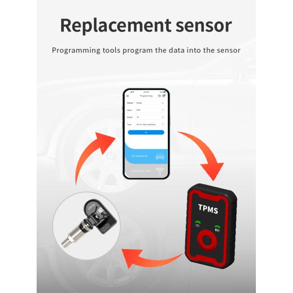 433Mhz 315Mhz Programmable Tire Pressure Monitoring System Sensor Two Frequency OEM