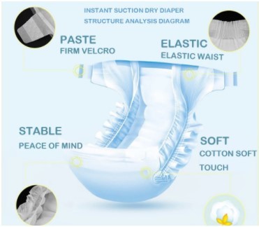 High Polymer Kids Infant Quick Dry Healthy Cotton Baby Diapers