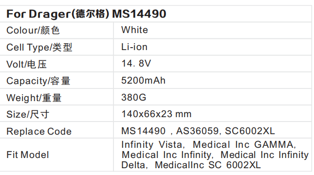 Monitor Battery For Drager MS14490