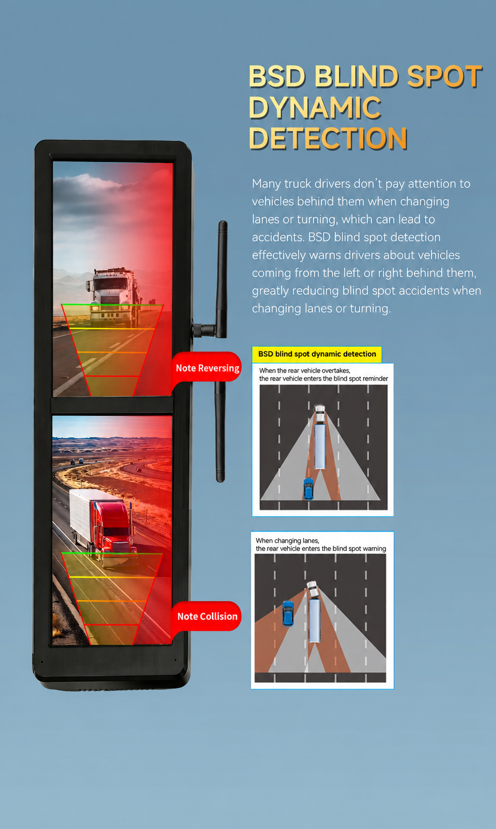 Wireless Electronic Rear View Mirror System 15.88 Inch Split Screen BSD Camera Monitor for Truck RV Special Vehicle