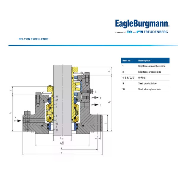 EagleBurgmann HS-D Reaction Kettle Cartridge Mechanical Seal for Agitators