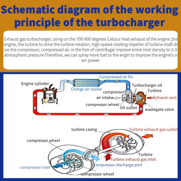 TA3137 S6D95 Engine Turbocharger Komatsu PC200-6 6207-81-8331