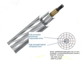 Aluminum Conductor Composite Core