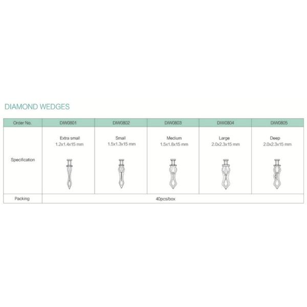ISO Dental Sectional Matrix System Plastic Matrix Band Diamond Wedges W4 2.0
