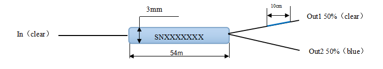 250um обнаженные сети муфты 850nm FTTH PON режима FBT волокна 1x2 Multi