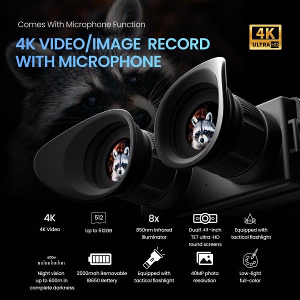 4K Helmet Mounted Night Vision Monocular with 4 Color Modes 1. 43 inch dual circular screens for Adults Hunting