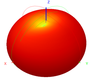 Indoor External Antenna Gooseneck 220-1700MHz TNC Connector 20x450mm