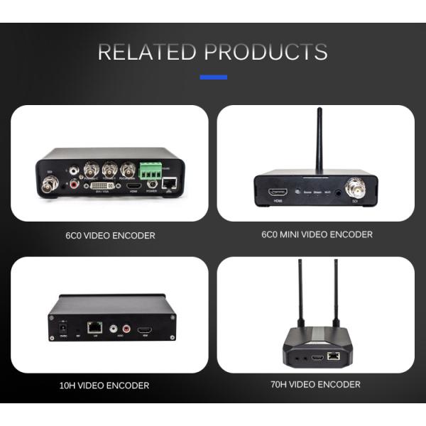 Webcasting SDI HDMI Dual Interface Long Range Wireless Video Transmitter Receiver