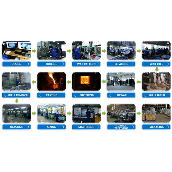 Отливки вклада точности шлюпок подгоняли аксессуары сосуда нержавеющей стали