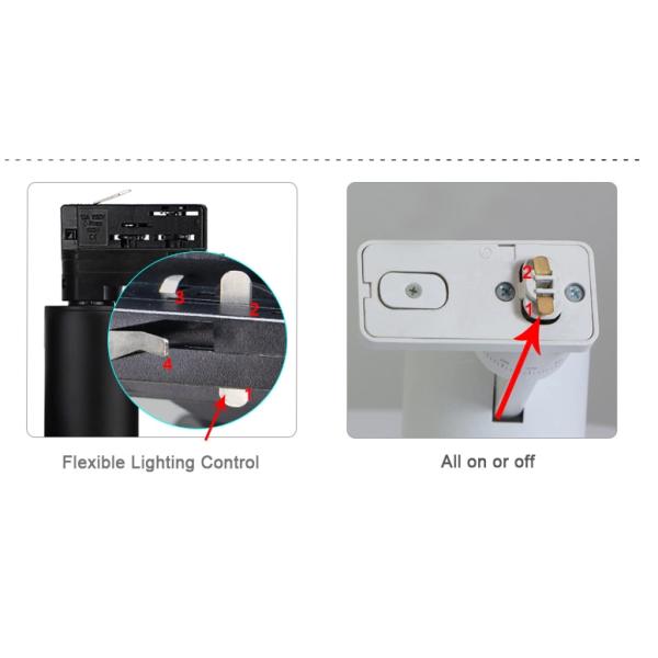 HOT SALE COB Led Tracking light  25W 32W 42W RA>90 PF>0.95 110LM/W COB Gallery Integrated driver Led Track lighting