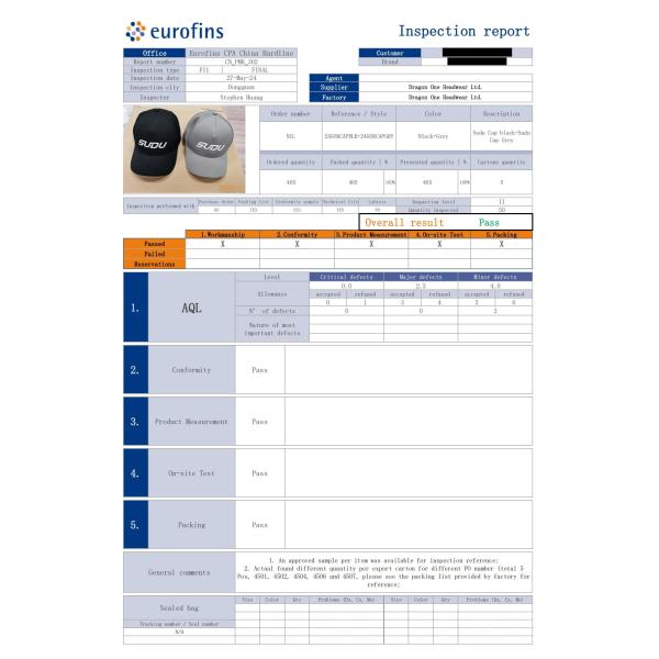 Dragon One Apparel Company Limited