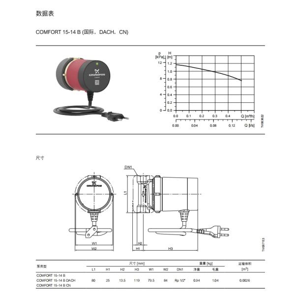 Pompes de circulation de l'eau chaude pour ménage Grundfos Comfort 15-14 B