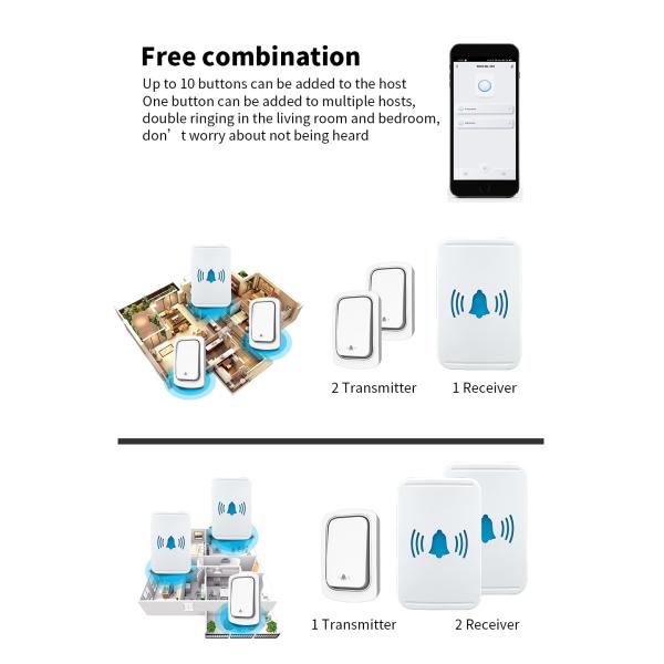 Porte Bell imperméable de sonnette d'IP44 Tuya de prise intelligente d'UE USA R-U