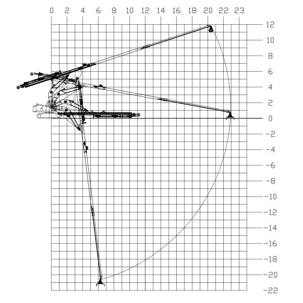 Versatile Telescopic Timber Grab Arm for Efficient Handling