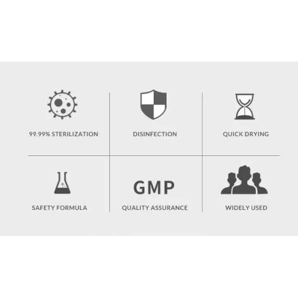 8000pcs in stock , GOTDYA  antibacterial 80ml 300ml 500ml gel 75% alcohol rinse-free hand sanitizer dispenser