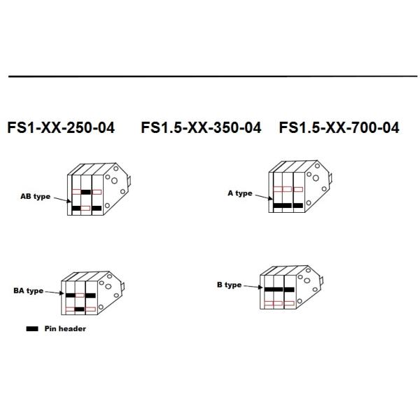 3.50mm Pitch Screwless Spring Clamp Terminal Blocks Jointable