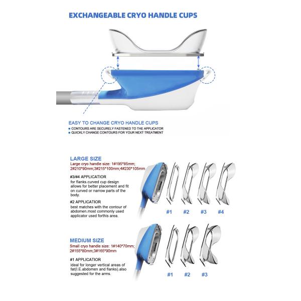 360 Cryolipolysis уменьшая прибор дренажа машины жирный замерзая лимфатический