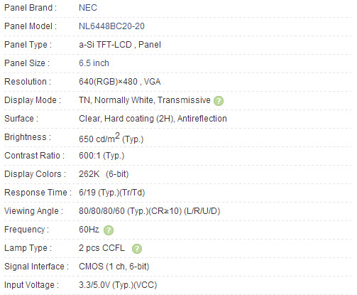 LCD Panel Types NL6448BC20-21C,NL6448BC20-20,NL6448BC20-21D, NEC 6.5 inch 640x480 pixels  LCD Display