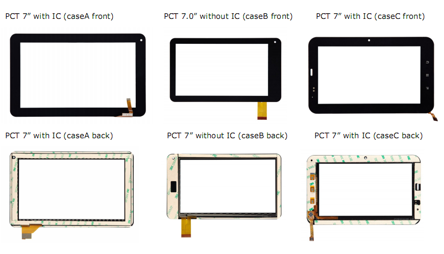PCT/P-CAP 2