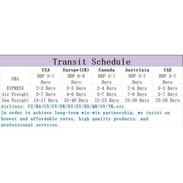LCL FCL Международная морская перевозка грузов из Китая во Вьетнам