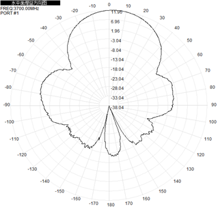 14dBi UWB Antenna exterior de banda ultra ancha 3700-4200MHz Conector SMA 140x120x25
