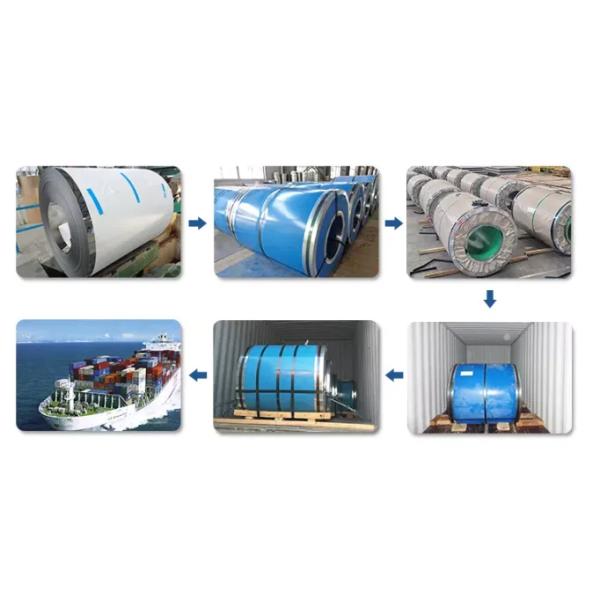 Austenitic 316 Stainless Steel Coil Strip 0.1mm - 4mm Thickness