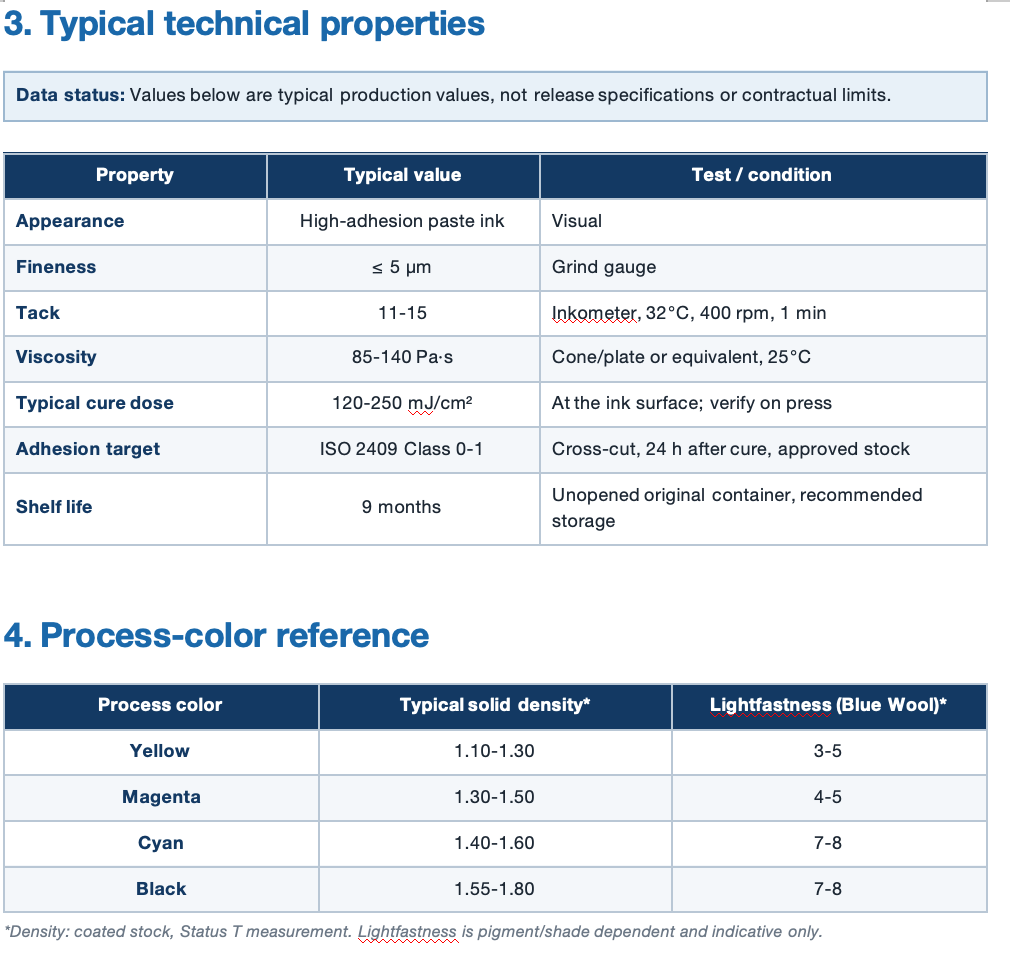 High Adhesion LED UV Offset Printing Ink Plastic Film PVC PET Metallic Surface