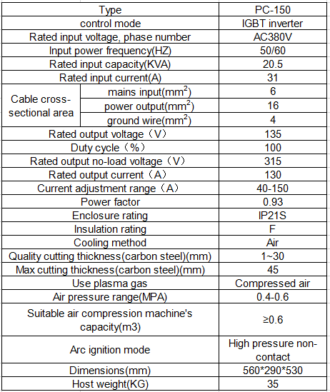 GOWELLDE 35Kg Portable Plasma Cutter IGBT Inverter Air Cooled mobile plasma cutter