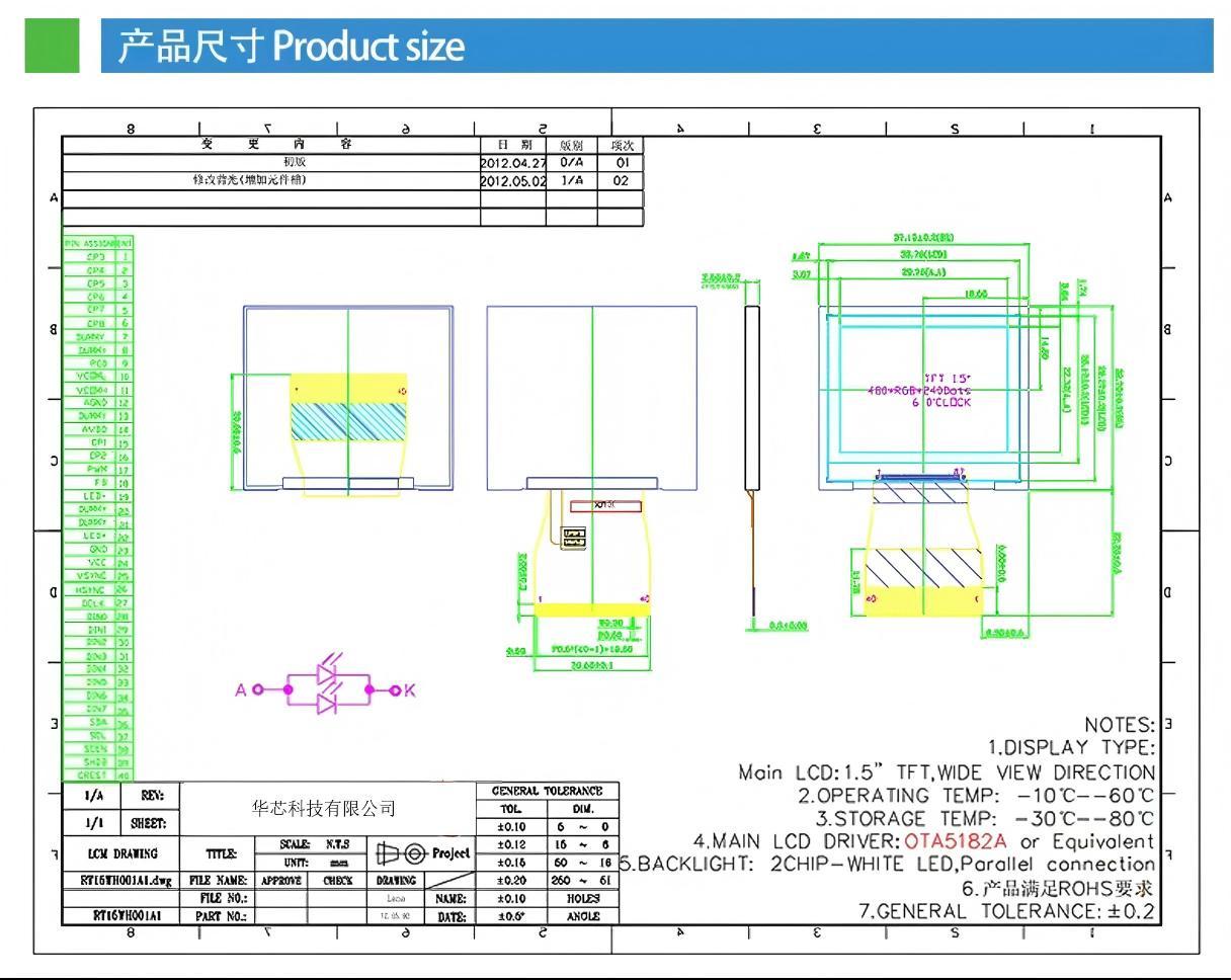 1.5 Inch IPS TFT LCD Screen with 480(RGB)x240 Resolution and RGB 8bit Interface Smart Digital Display