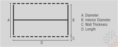Perforated Galvanized Sheet Metal , Stainless Steel Perforated Plate For Filtration / Shelving
