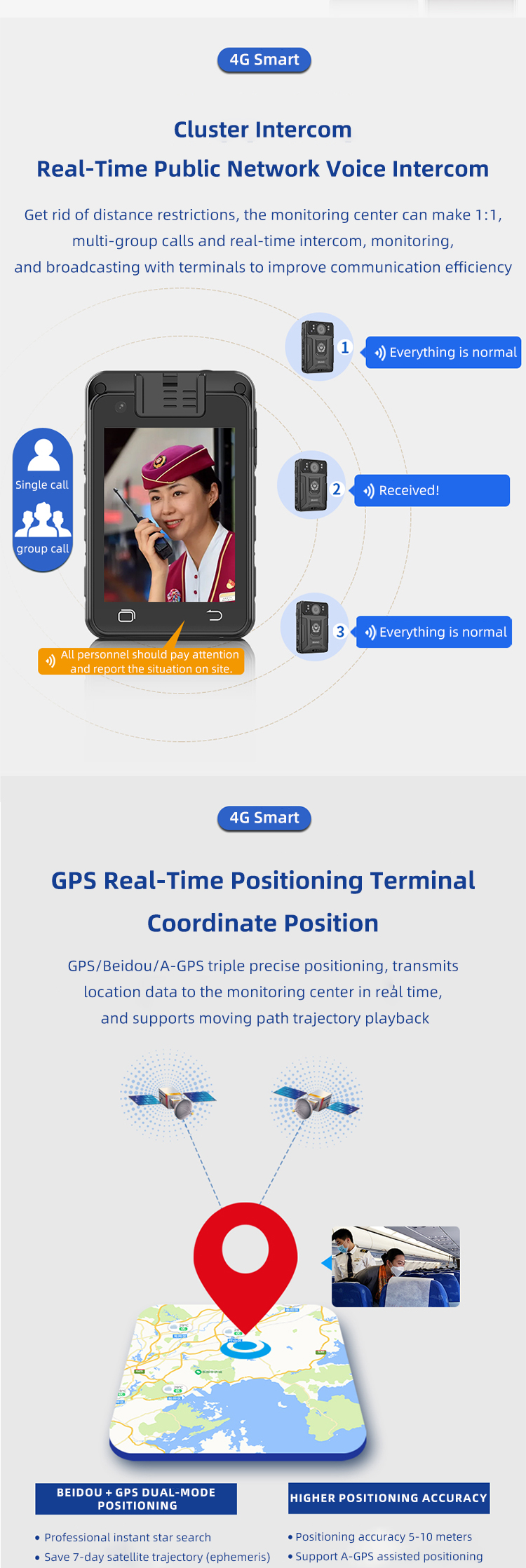4G 2K HD Body Worn Camera Dual Cameras Support Wifi&Bluetooth and GPS with 2.8'' Touch Screen IP68 Waterproof Recorder Cameras