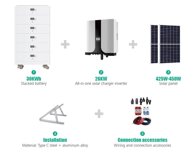 солнечная система высокого вольта 30KWh жилая домашняя штабелировала систему хранения солнечной батареи